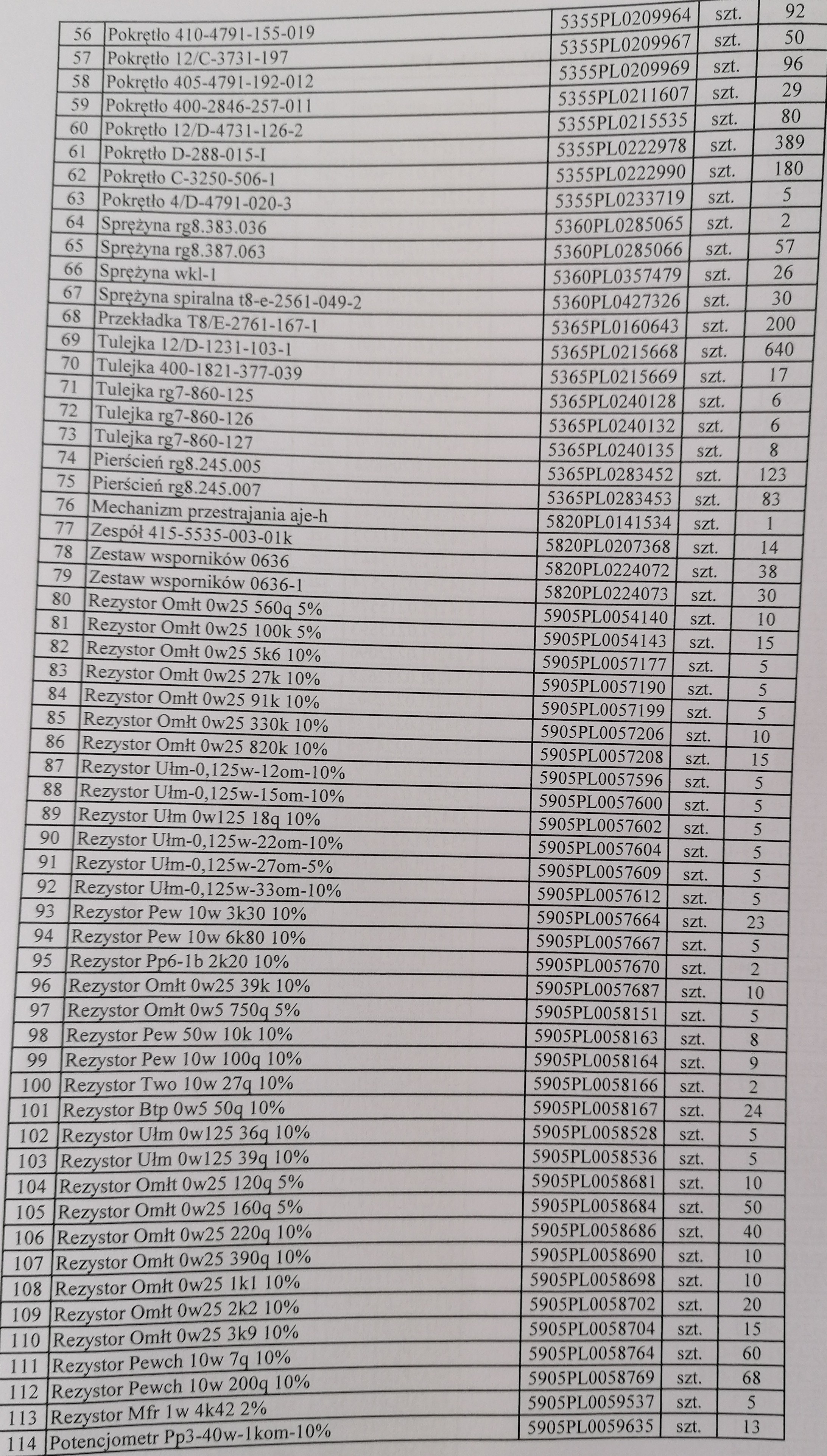 Pakiet części zamiennych do R-140 cz2