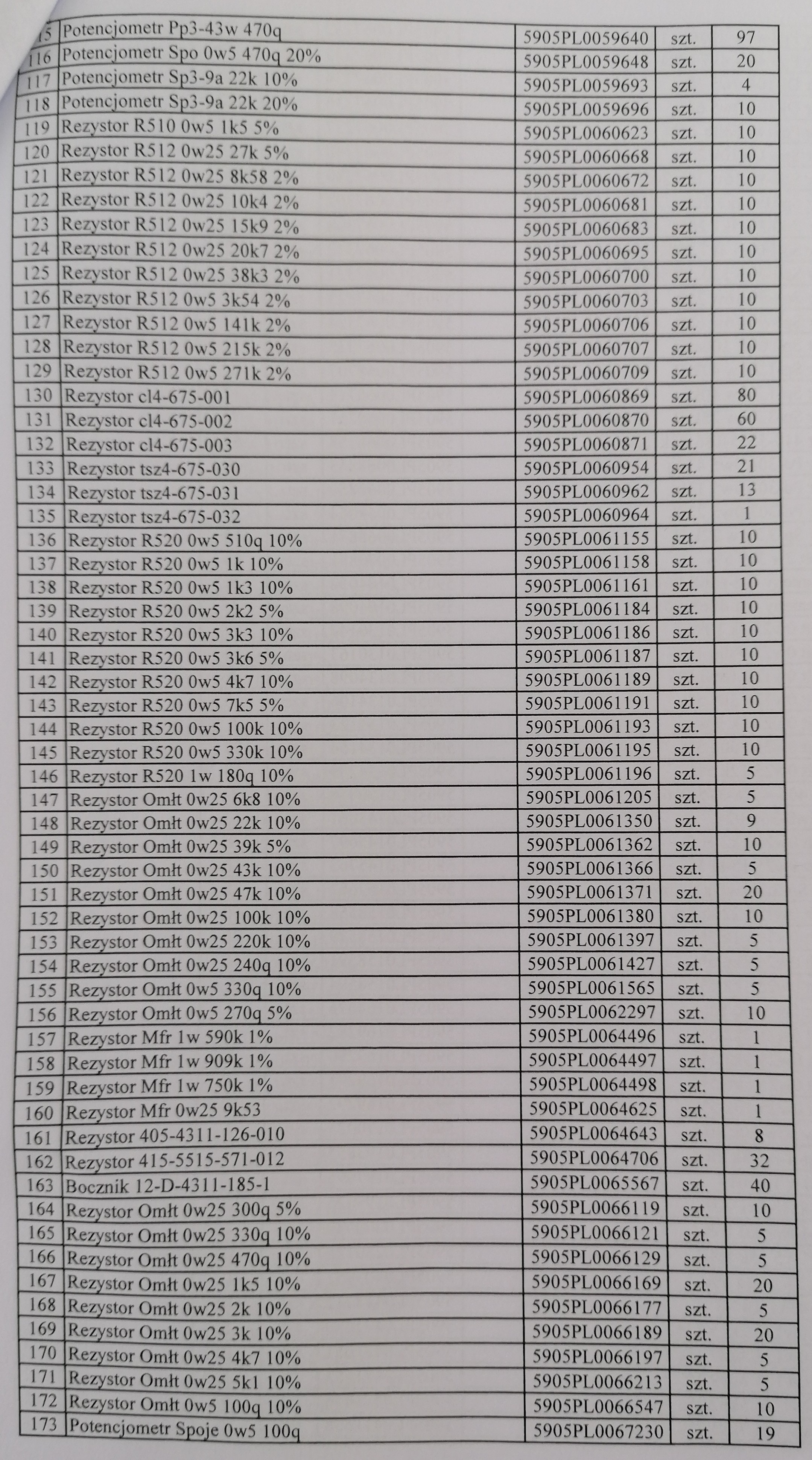 Pakiet części zamiennych do R-140 cz3