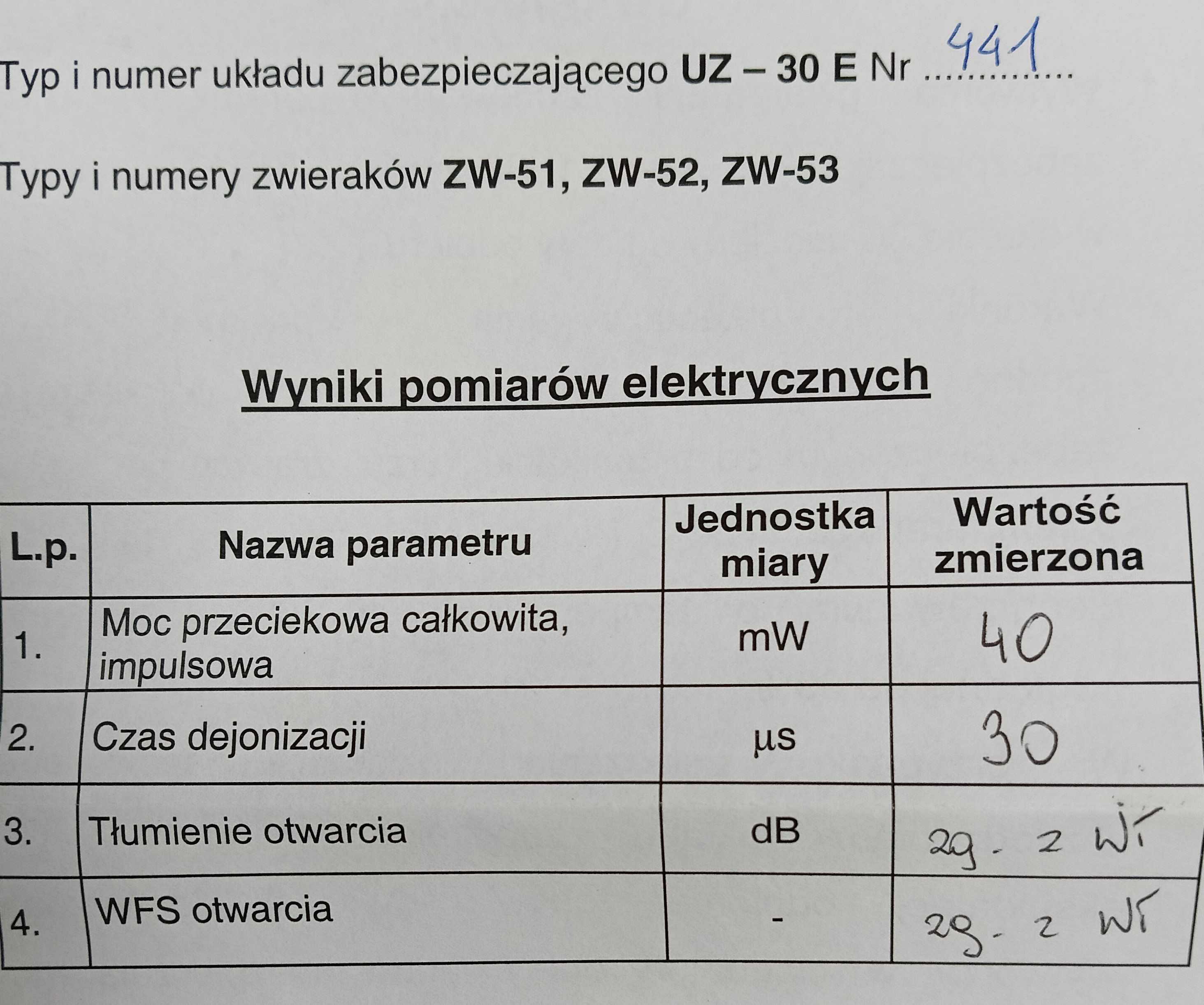 Układ Zabezpieczający UZ-30E